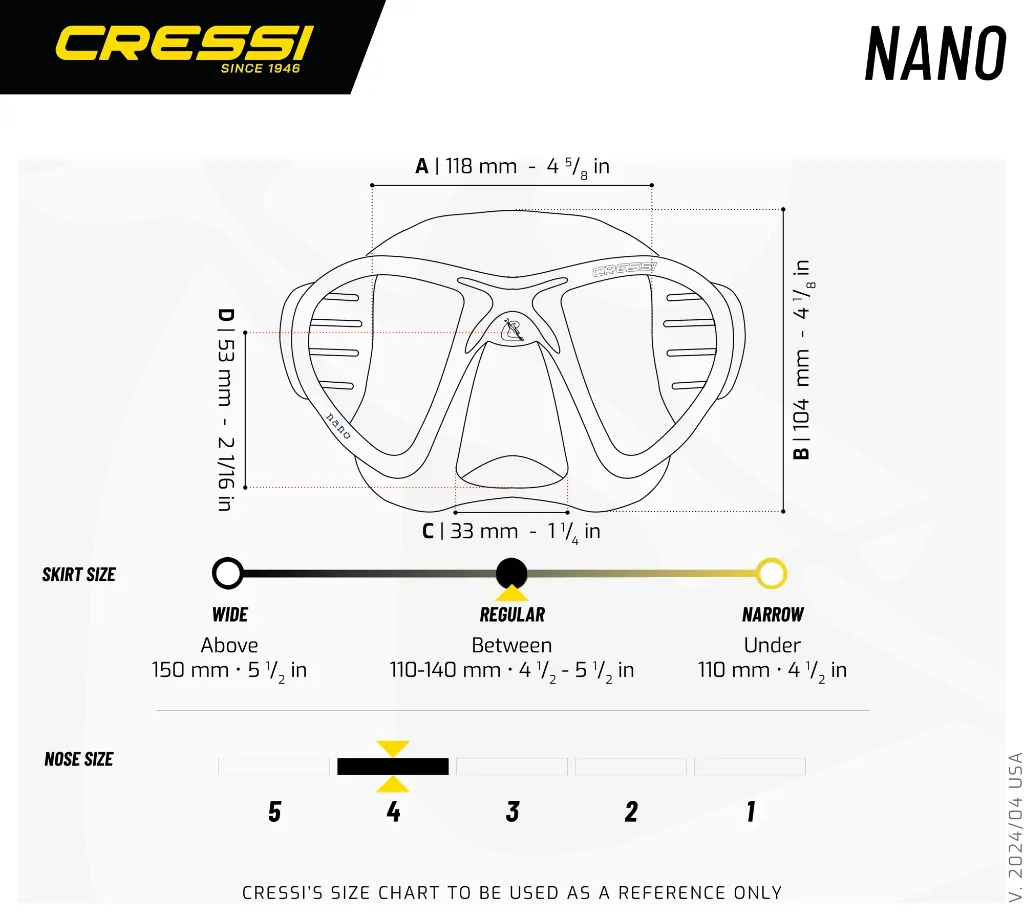 Nano_dimension_chart_SQ_01__WEB.webp