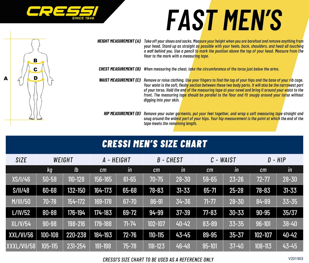Fast_Man_Size_Chart_LR108500_01__WEB.webp